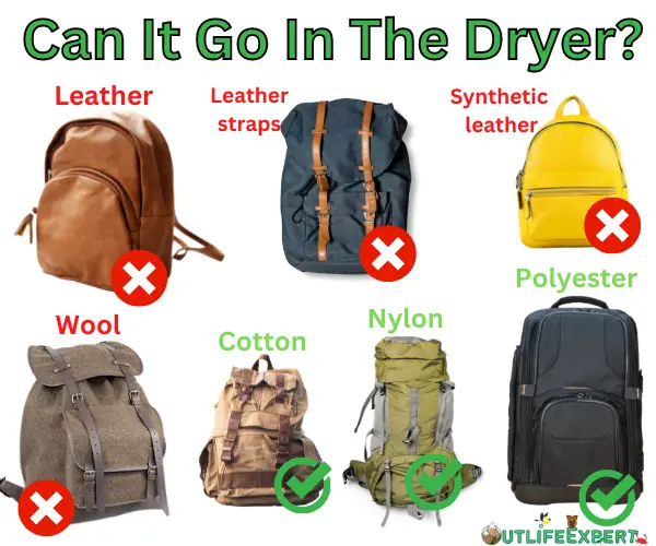 showing the types and materials of backpacks and whether they can go in the dryer or not.